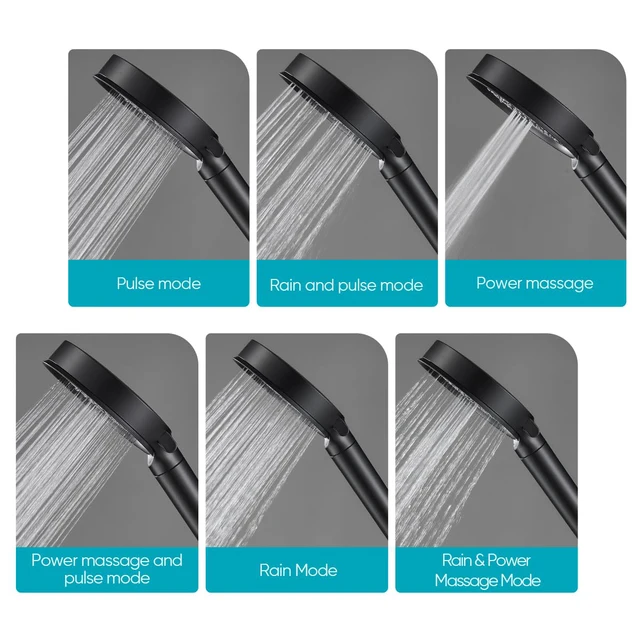 POMMEAU DE DOUCHE – Image 3